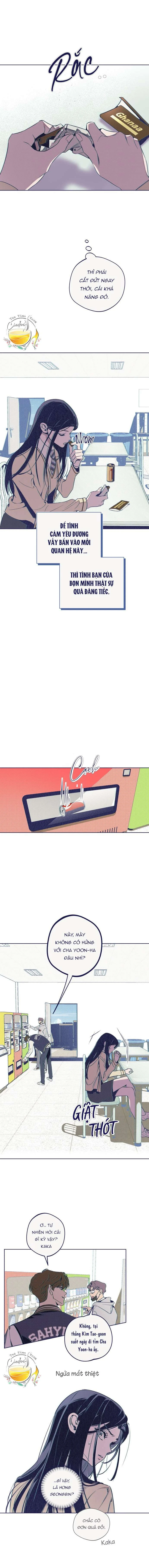 Trắc Nghiệm 4 Lựa Chọn Chapter 6 - 12