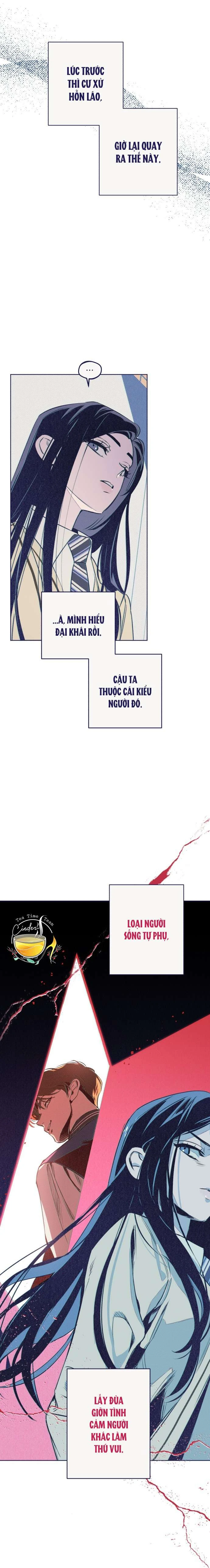 Trắc Nghiệm 4 Lựa Chọn Chapter 7 - 5