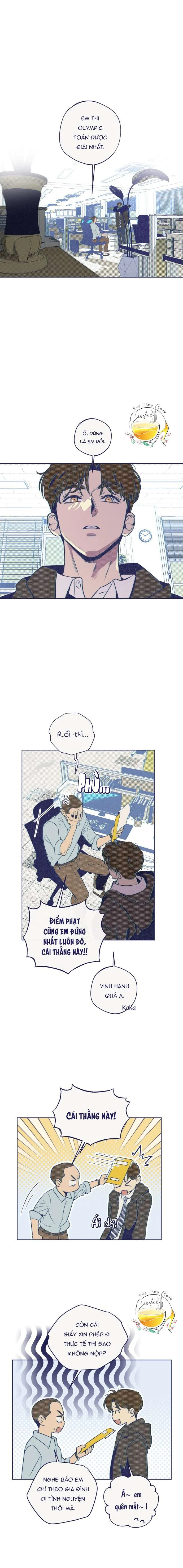 Trắc Nghiệm 4 Lựa Chọn Chapter 7 - 7