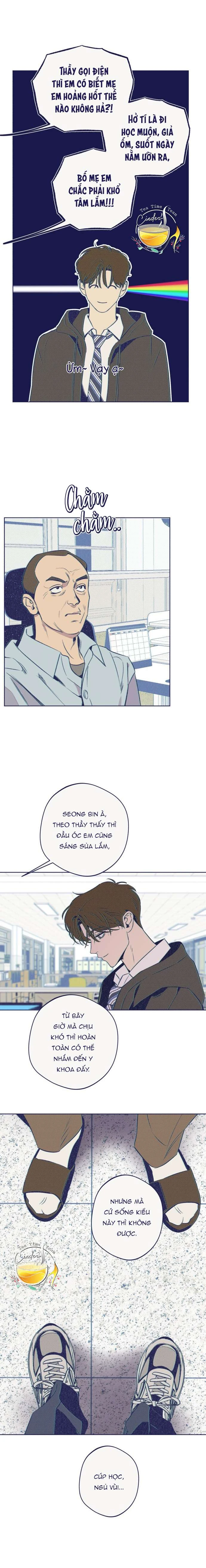 Trắc Nghiệm 4 Lựa Chọn Chapter 7 - 8