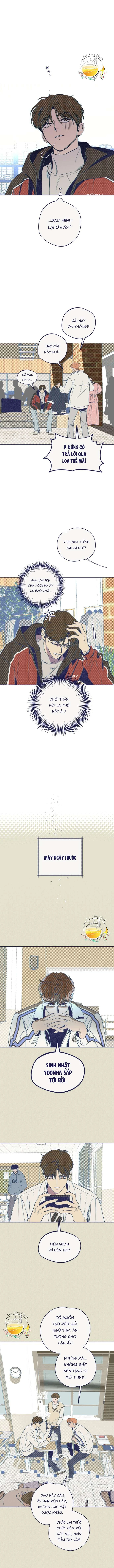 Trắc Nghiệm 4 Lựa Chọn Chapter 8 - 2