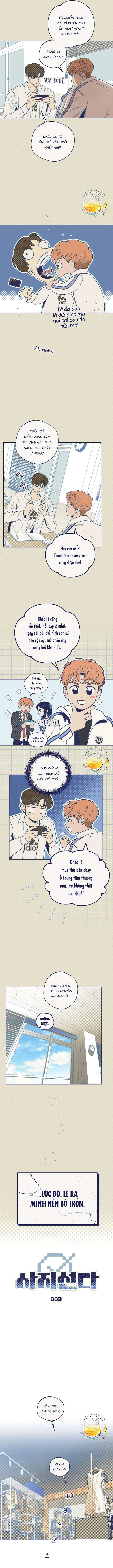 Trắc Nghiệm 4 Lựa Chọn Chapter 8 - 3