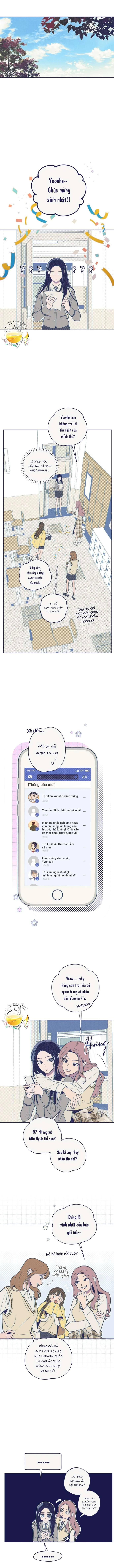 Trắc Nghiệm 4 Lựa Chọn Chapter 8 - 9