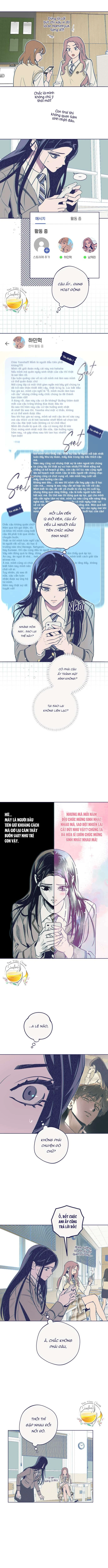 Trắc Nghiệm 4 Lựa Chọn Chapter 8 - 10