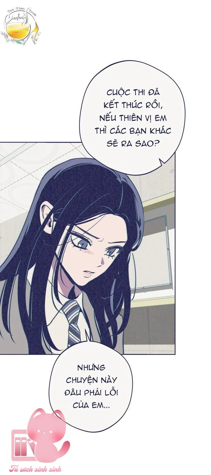 Trắc Nghiệm 4 Lựa Chọn Chapter  13 - 22