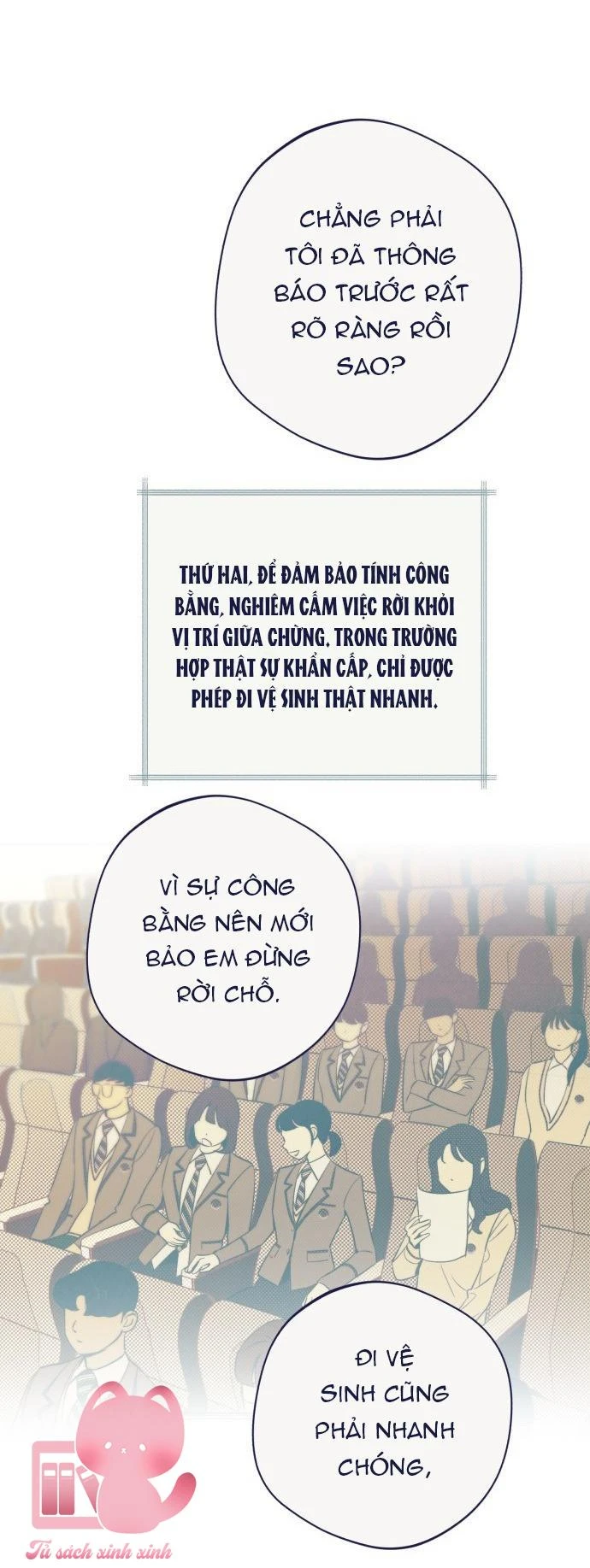Trắc Nghiệm 4 Lựa Chọn Chapter  13 - 23