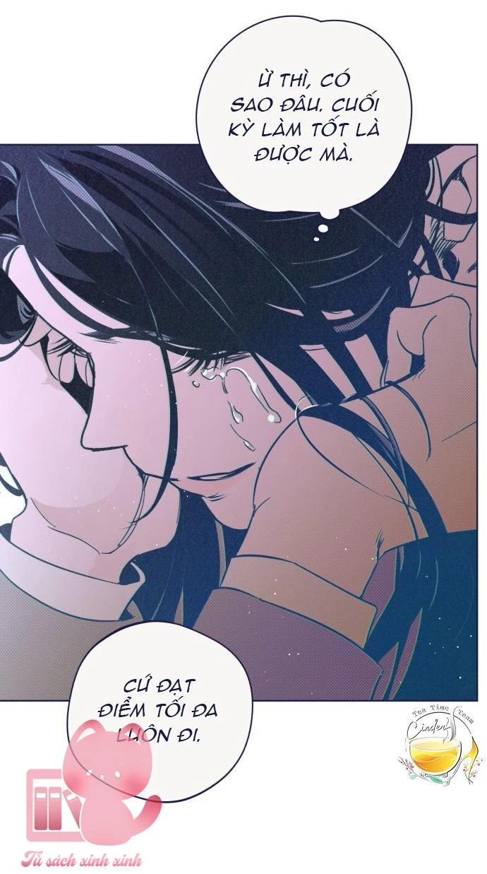 Trắc Nghiệm 4 Lựa Chọn Chapter  13 - 51
