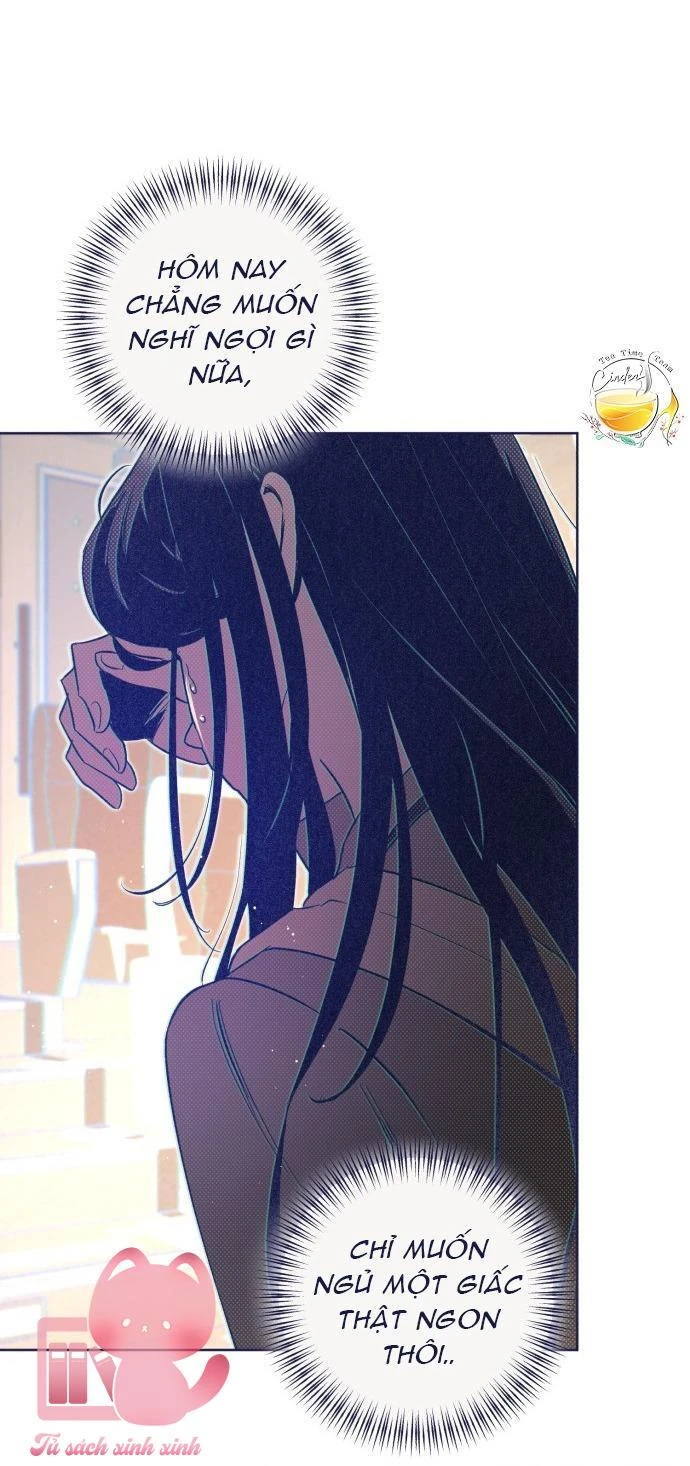 Trắc Nghiệm 4 Lựa Chọn Chapter  13 - 59
