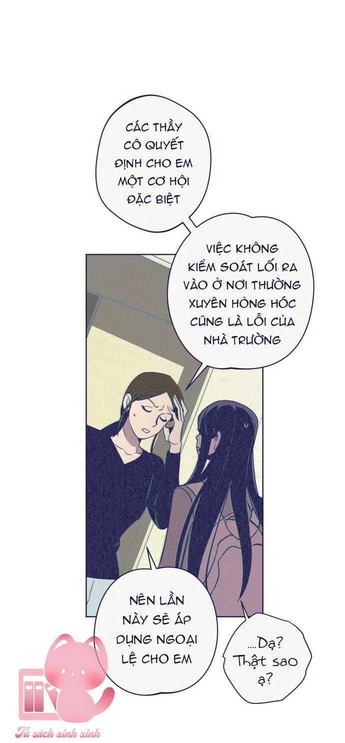 Trắc Nghiệm 4 Lựa Chọn Chapter  14 - 9