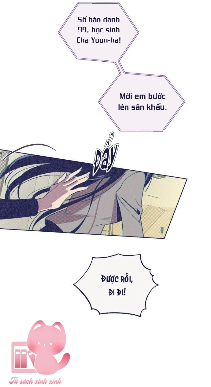 Trắc Nghiệm 4 Lựa Chọn Chapter  14 - 11