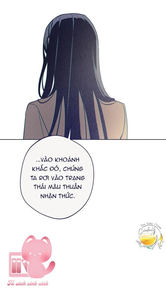 Trắc Nghiệm 4 Lựa Chọn Chapter  14 - 28
