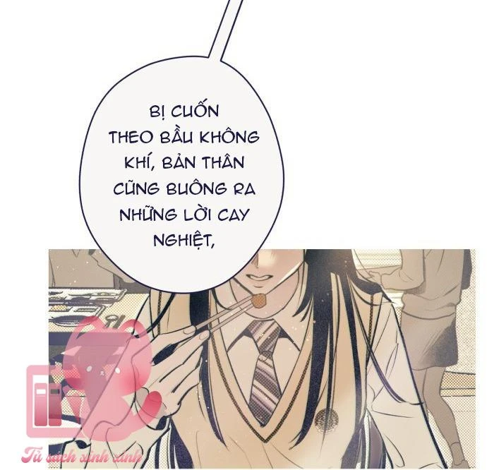 Trắc Nghiệm 4 Lựa Chọn Chapter  14 - 30