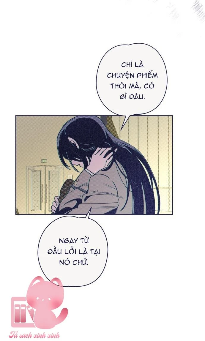 Trắc Nghiệm 4 Lựa Chọn Chapter  14 - 33