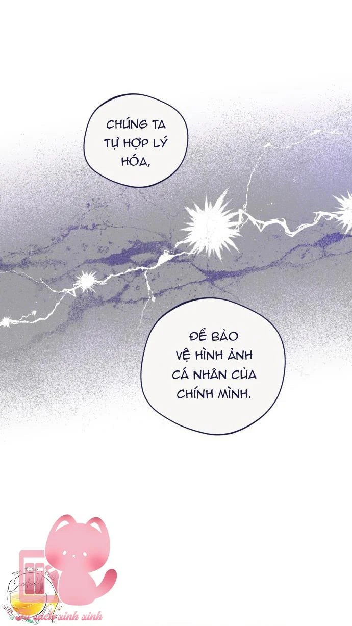 Trắc Nghiệm 4 Lựa Chọn Chapter  14 - 34