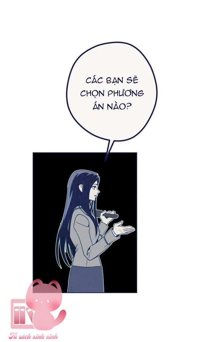 Trắc Nghiệm 4 Lựa Chọn Chapter  14 - 41