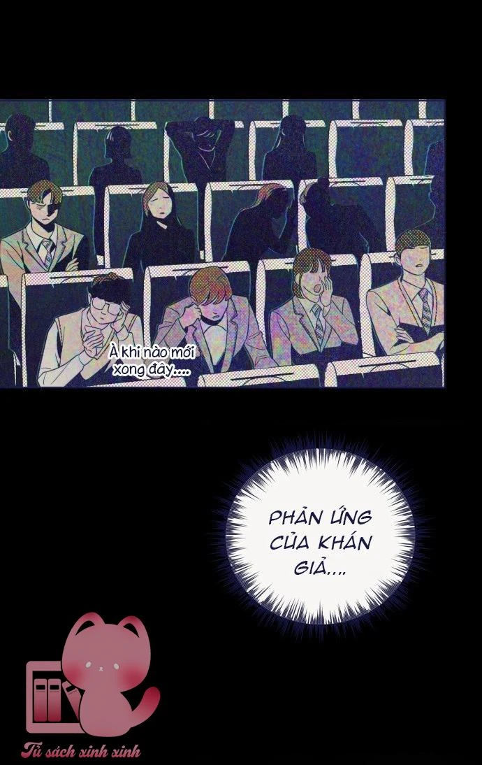 Trắc Nghiệm 4 Lựa Chọn Chapter  14 - 43