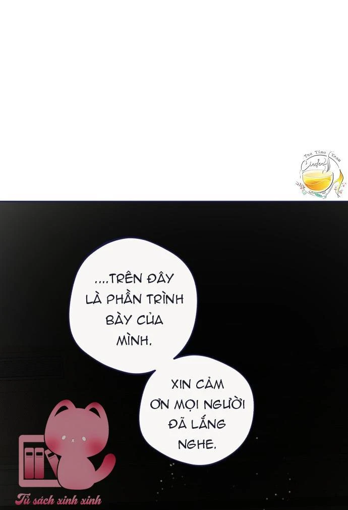 Trắc Nghiệm 4 Lựa Chọn Chapter  14 - 55