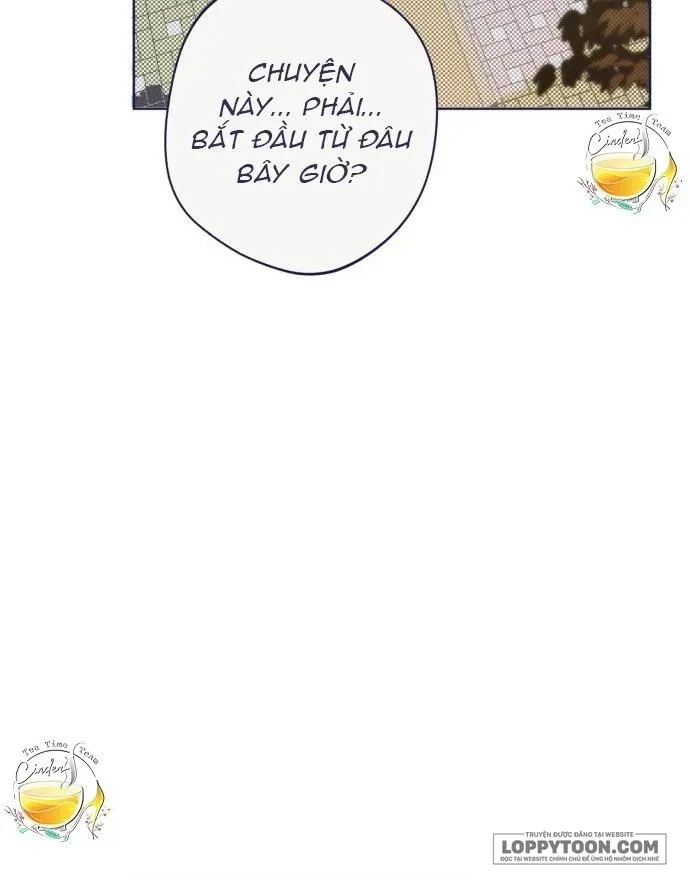 Trắc Nghiệm 4 Lựa Chọn Chapter 15 - 15