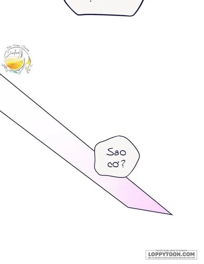 Trắc Nghiệm 4 Lựa Chọn Chapter 15 - 40