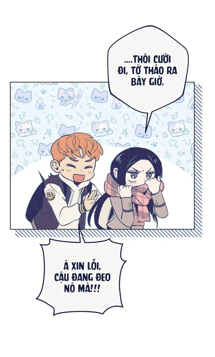 Trắc Nghiệm 4 Lựa Chọn Chapter  16 - 33