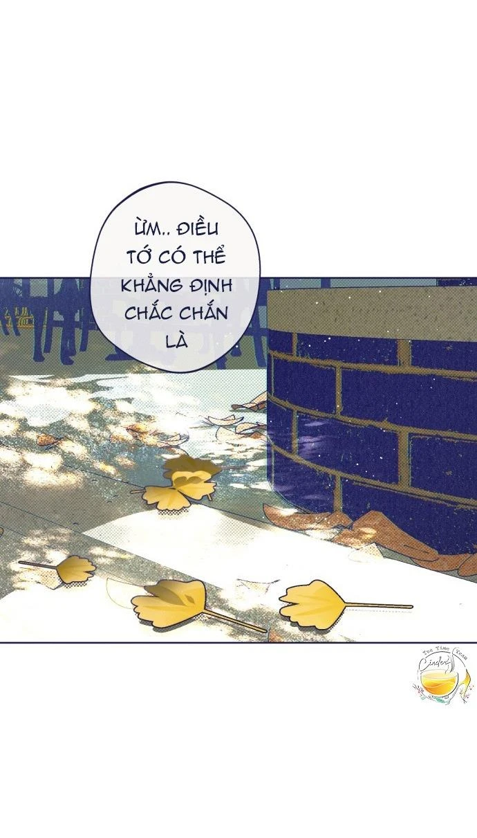 Trắc Nghiệm 4 Lựa Chọn Chapter  16 - 36