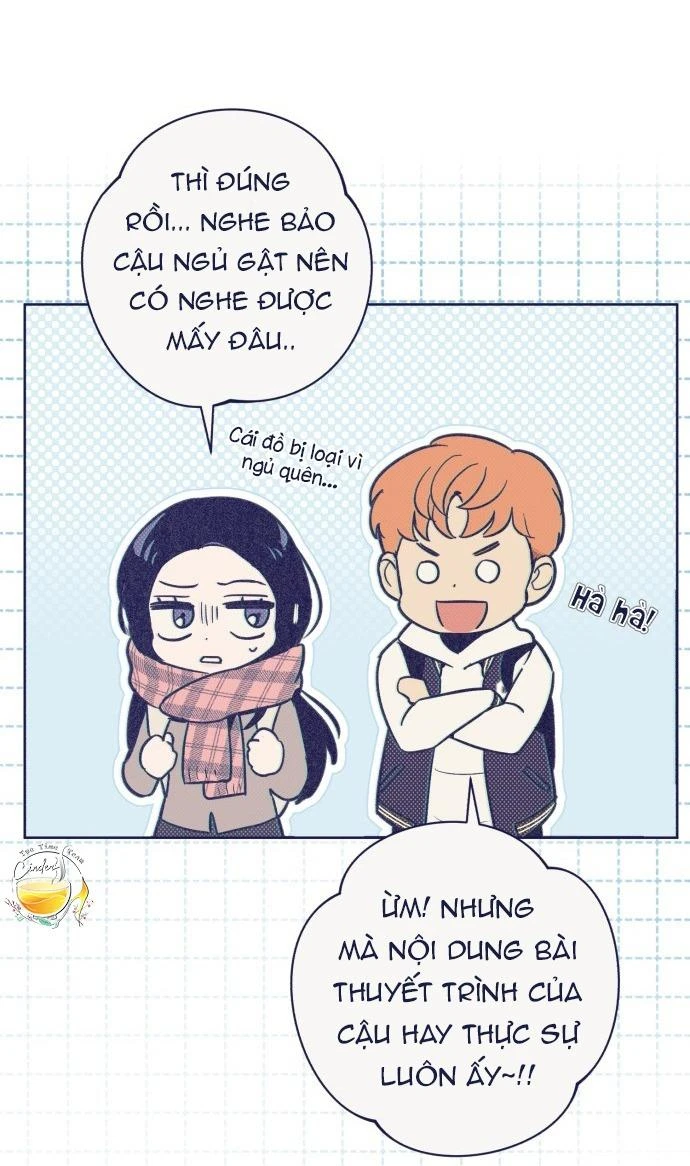 Trắc Nghiệm 4 Lựa Chọn Chapter  16 - 38