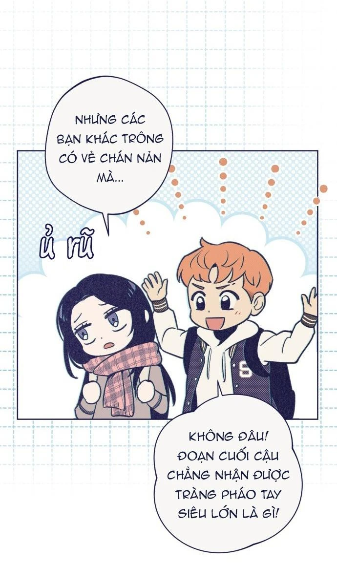 Trắc Nghiệm 4 Lựa Chọn Chapter  16 - 39