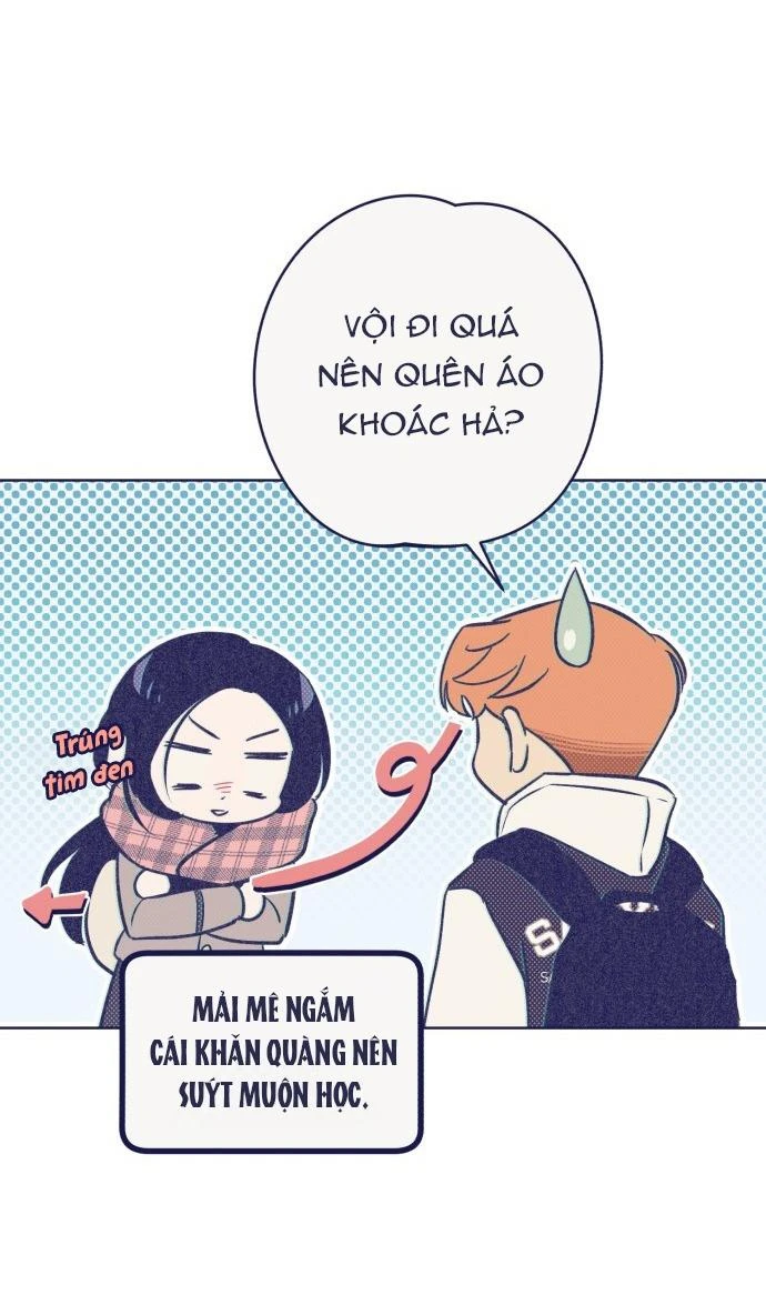 Trắc Nghiệm 4 Lựa Chọn Chapter  16 - 48