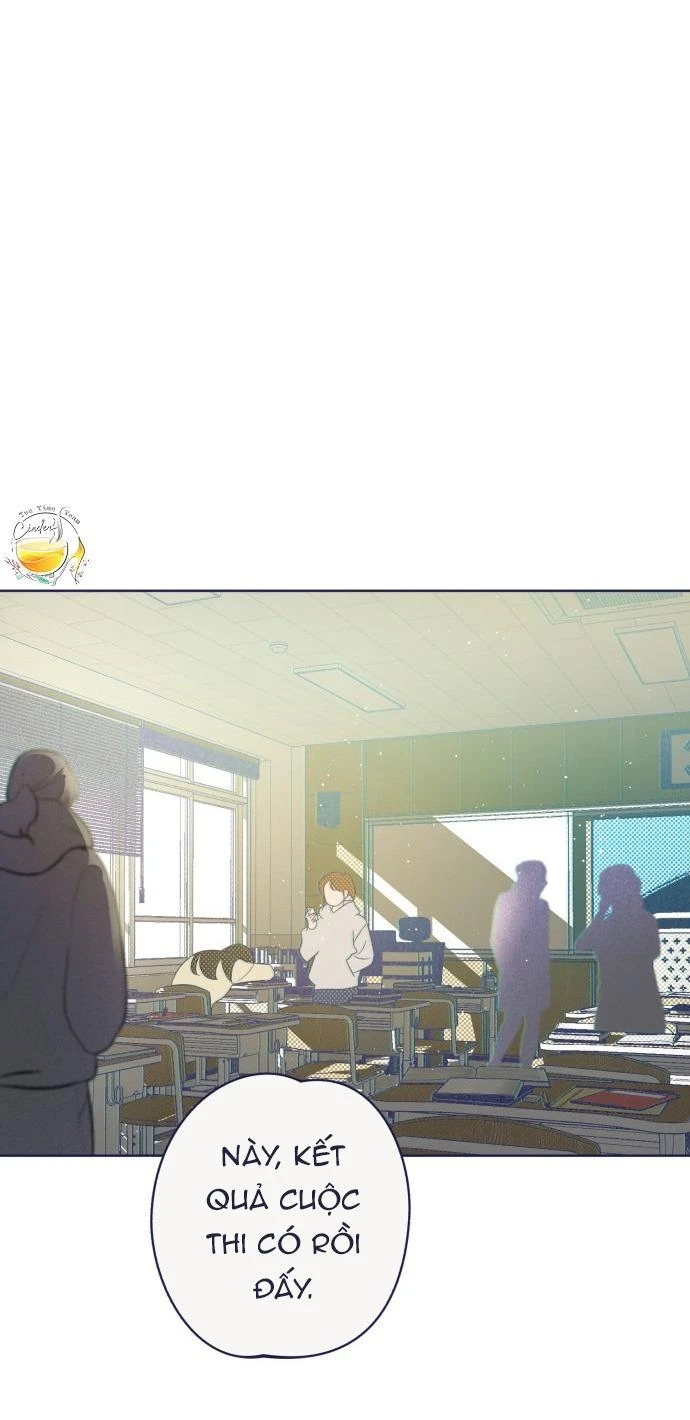 Trắc Nghiệm 4 Lựa Chọn Chapter  16 - 55