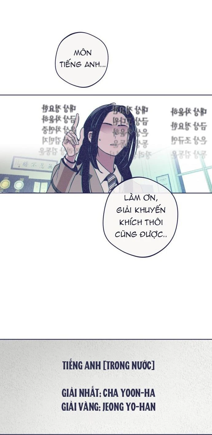 Trắc Nghiệm 4 Lựa Chọn Chapter  16 - 60