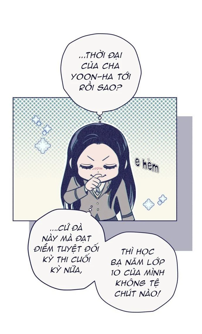 Trắc Nghiệm 4 Lựa Chọn Chapter  16 - 65