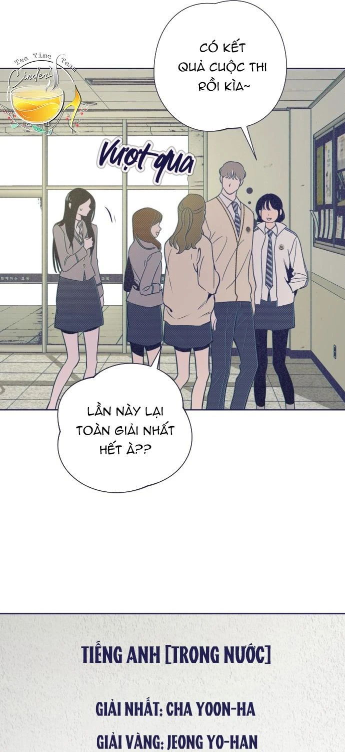 Trắc Nghiệm 4 Lựa Chọn Chapter  17 - 21