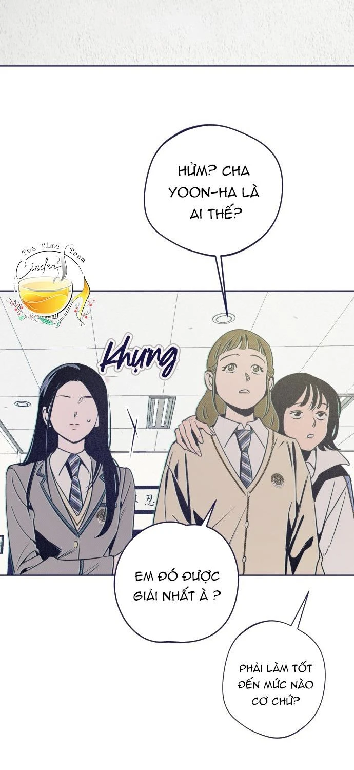 Trắc Nghiệm 4 Lựa Chọn Chapter  17 - 22