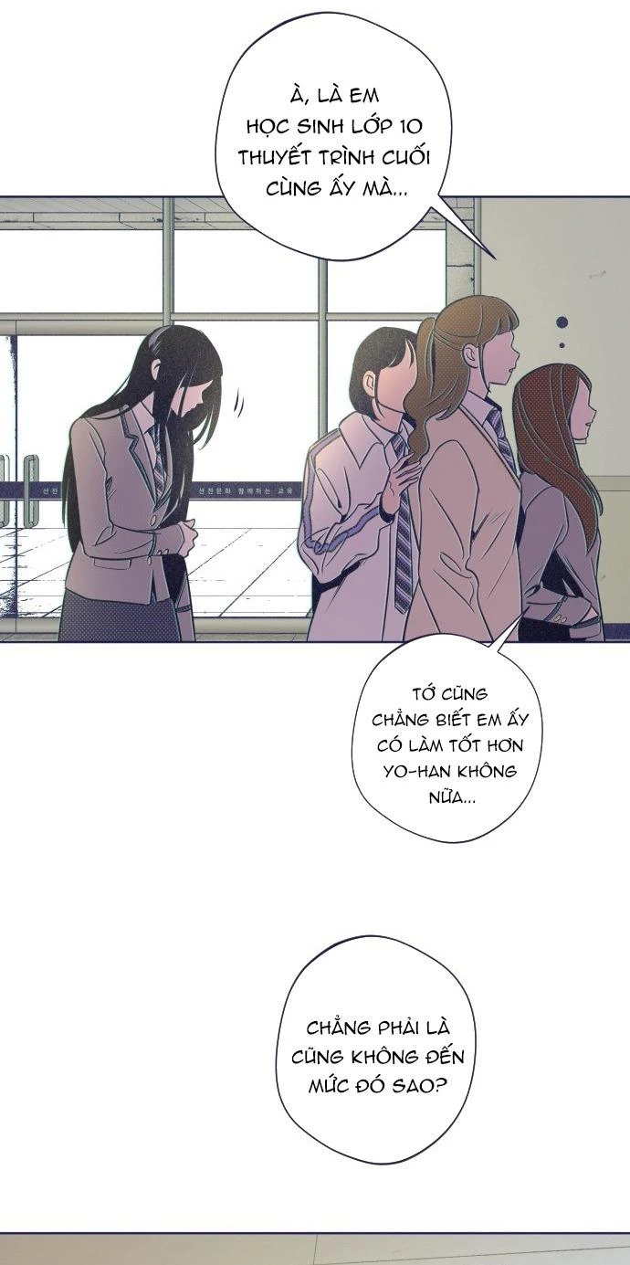 Trắc Nghiệm 4 Lựa Chọn Chapter  17 - 23