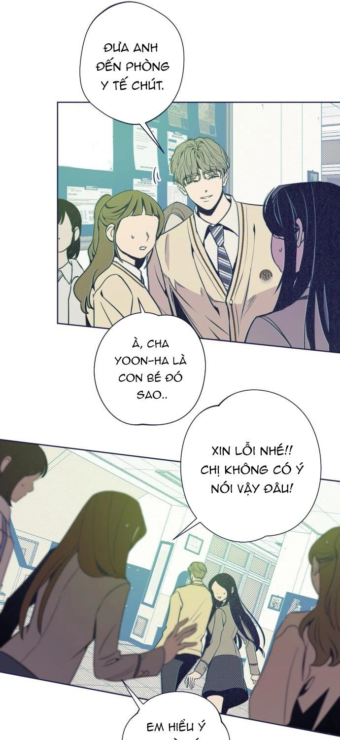 Trắc Nghiệm 4 Lựa Chọn Chapter  17 - 29