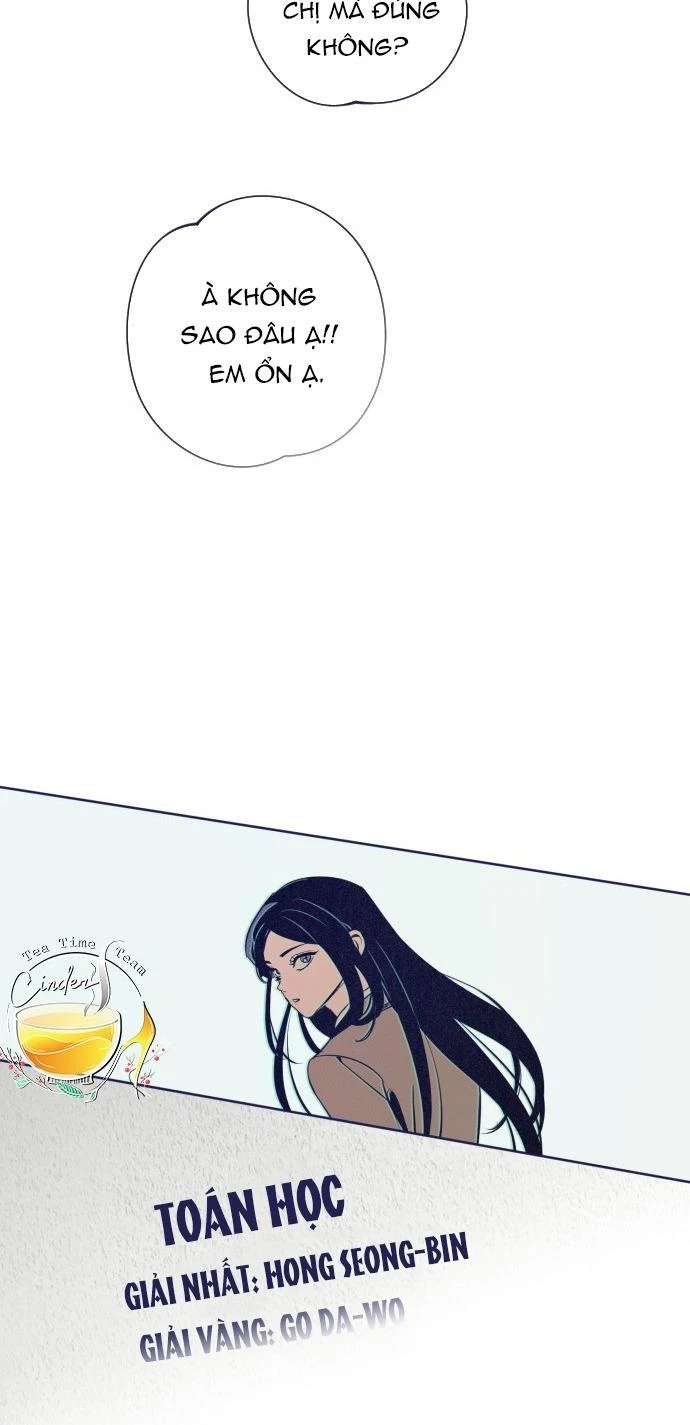 Trắc Nghiệm 4 Lựa Chọn Chapter  17 - 30