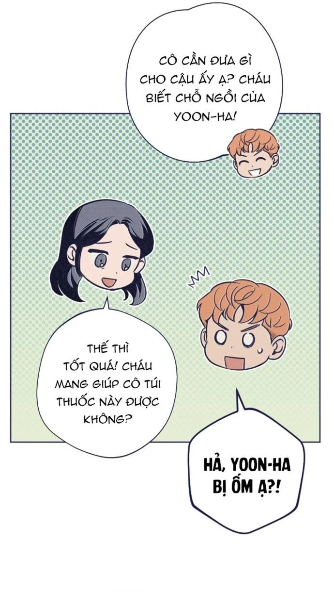 Trắc Nghiệm 4 Lựa Chọn Chapter  17 - 78