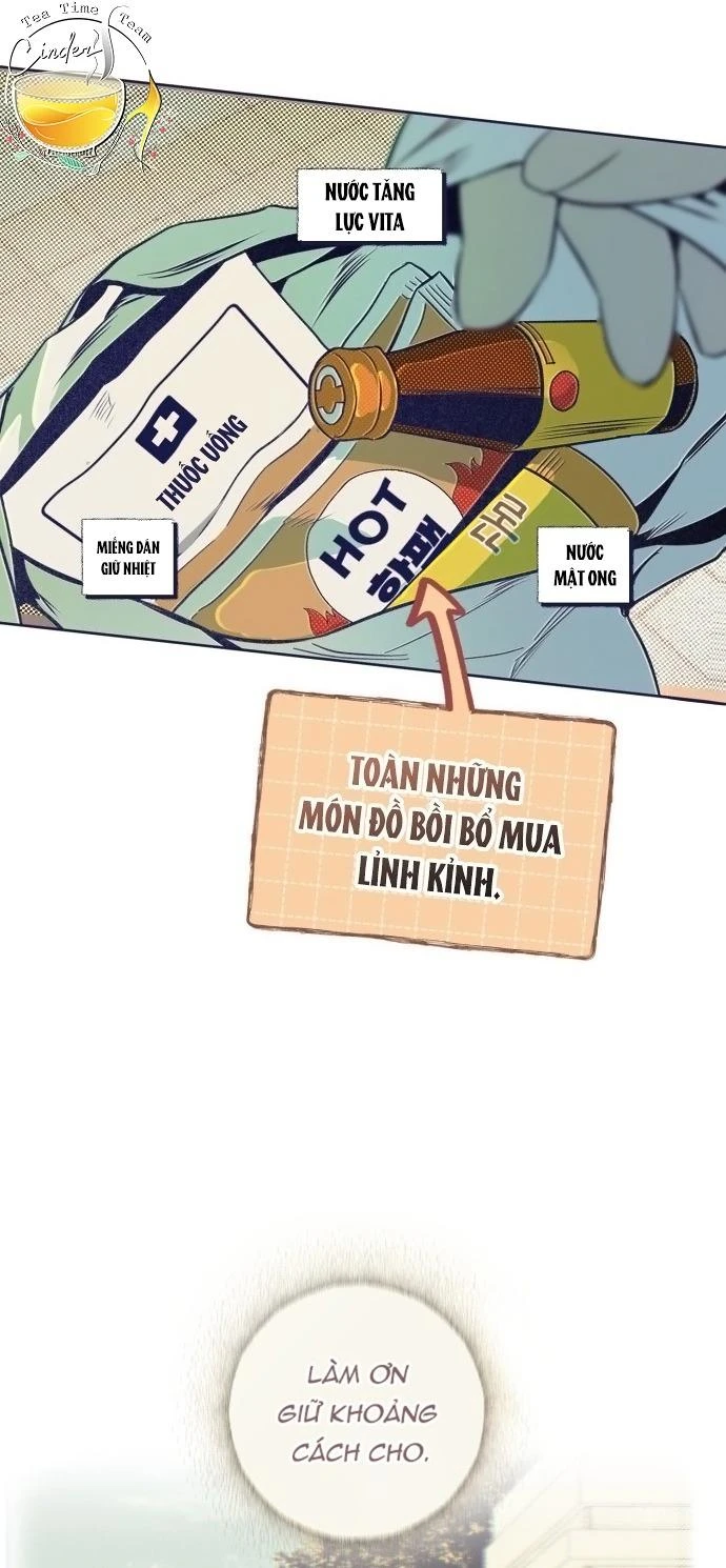 Trắc Nghiệm 4 Lựa Chọn Chapter  17 - 85
