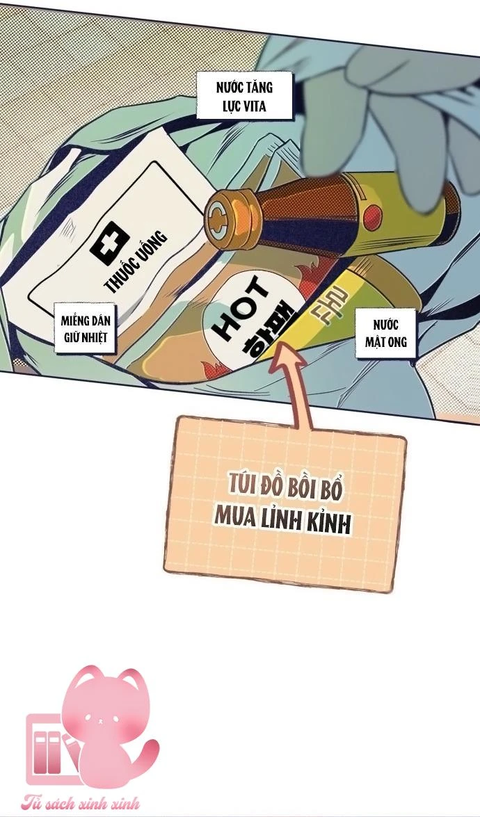 Trắc Nghiệm 4 Lựa Chọn Chapter  18 - 4