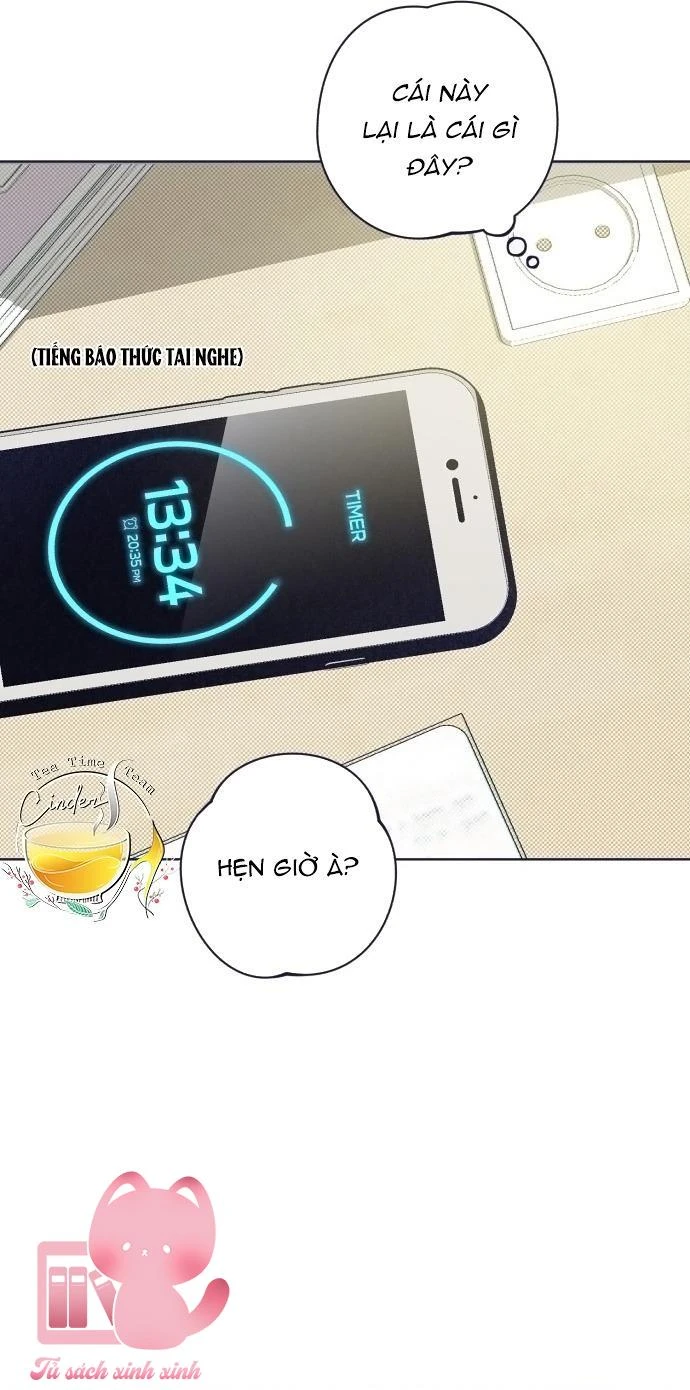 Trắc Nghiệm 4 Lựa Chọn Chapter  18 - 22
