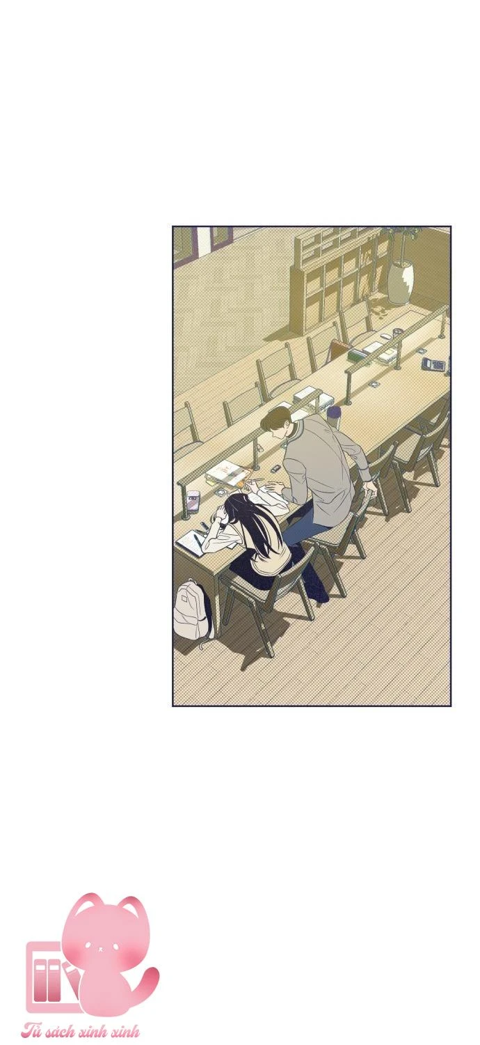 Trắc Nghiệm 4 Lựa Chọn Chapter  18 - 24