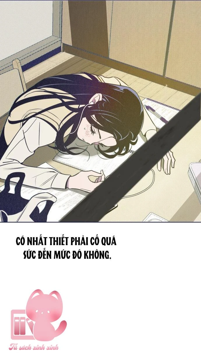 Trắc Nghiệm 4 Lựa Chọn Chapter  18 - 27