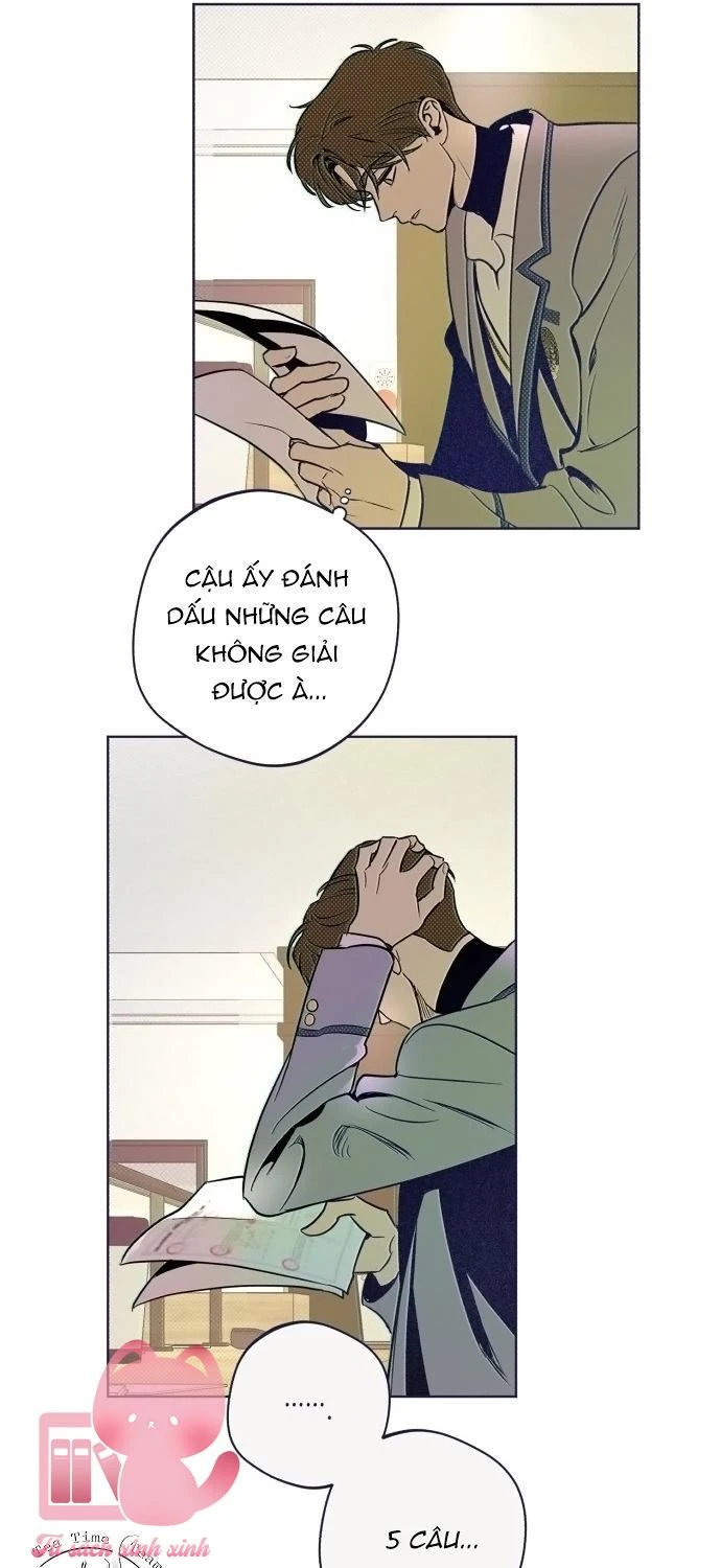 Trắc Nghiệm 4 Lựa Chọn Chapter  18 - 33
