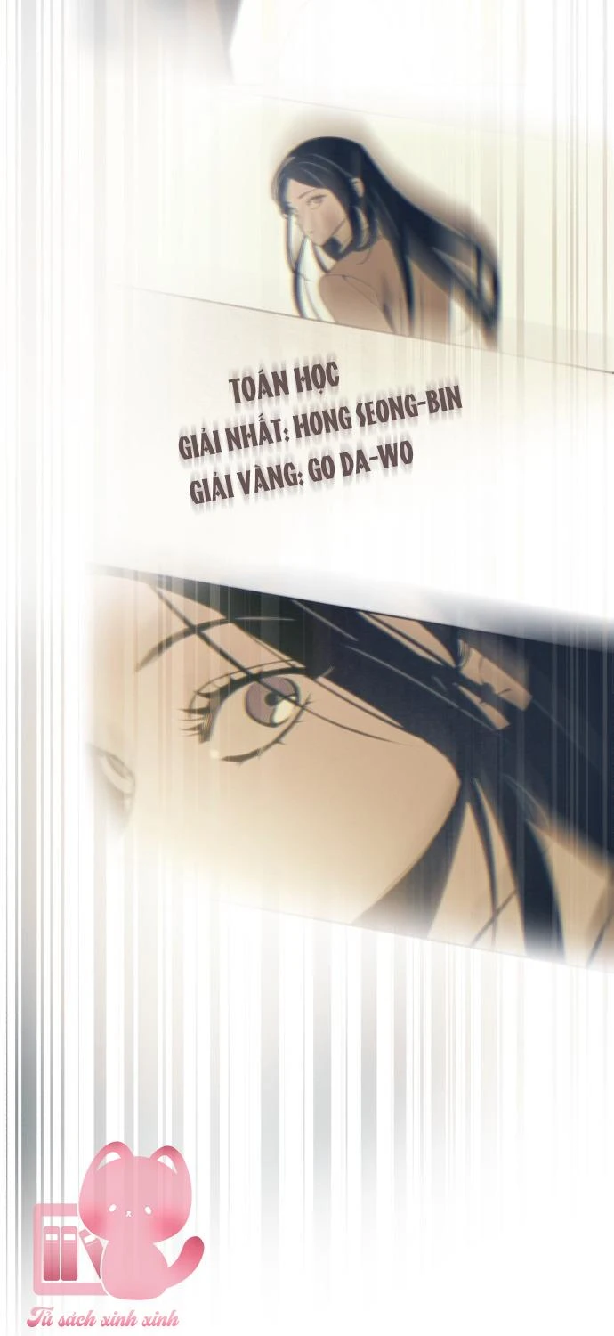Trắc Nghiệm 4 Lựa Chọn Chapter  18 - 71