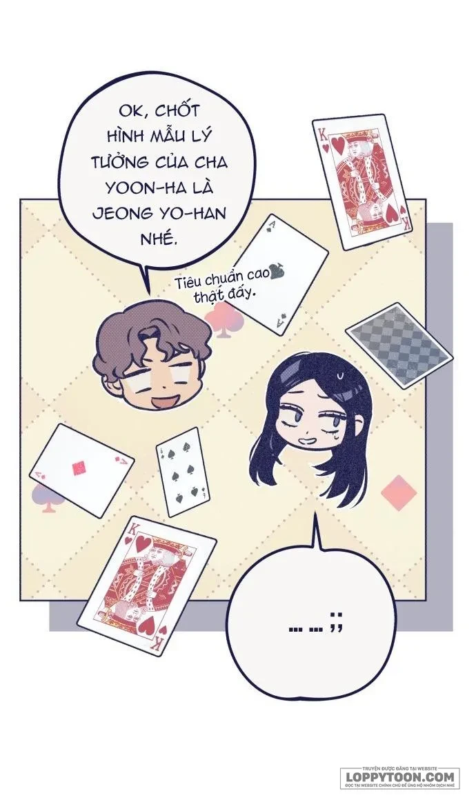 Trắc Nghiệm 4 Lựa Chọn Chapter 23 - 26