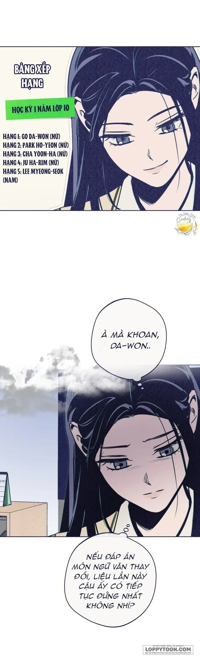 Trắc Nghiệm 4 Lựa Chọn Chapter 23 - 29