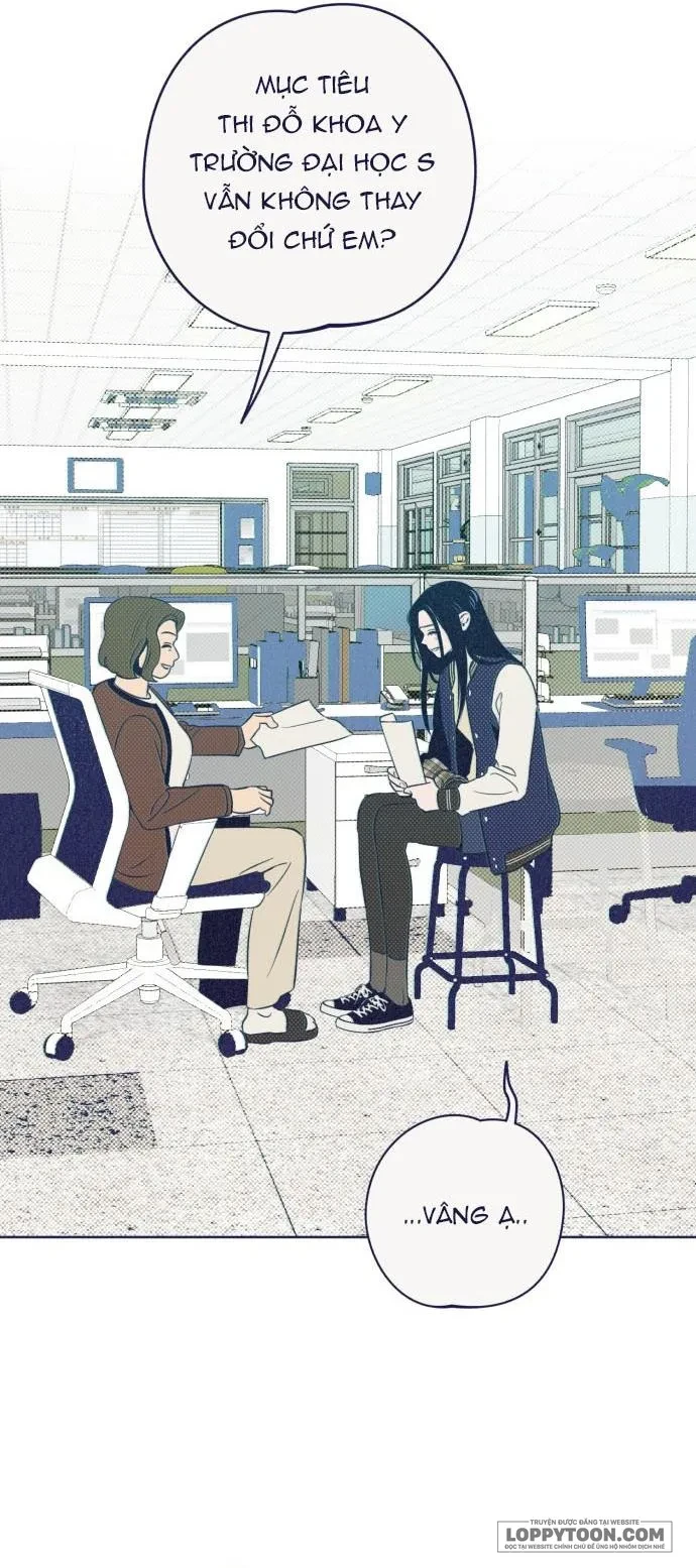 Trắc Nghiệm 4 Lựa Chọn Chapter 28 - 34