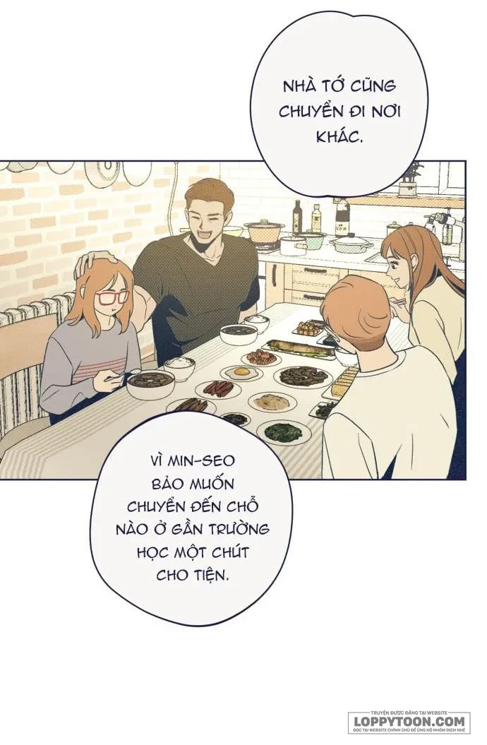 Trắc Nghiệm 4 Lựa Chọn Chapter 32 - 35