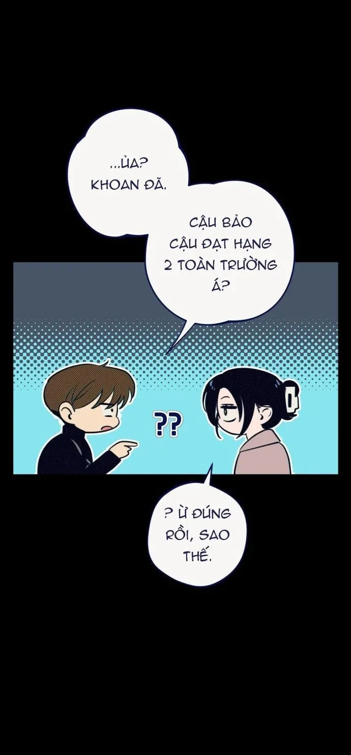 Trắc Nghiệm 4 Lựa Chọn Chapter 34 - 54