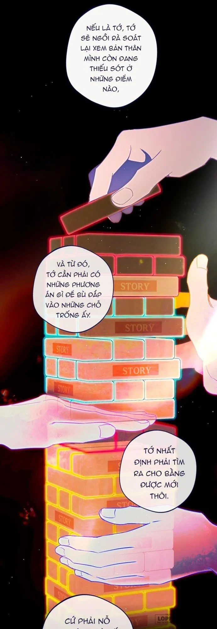 Trắc Nghiệm 4 Lựa Chọn Chapter 34 - 67